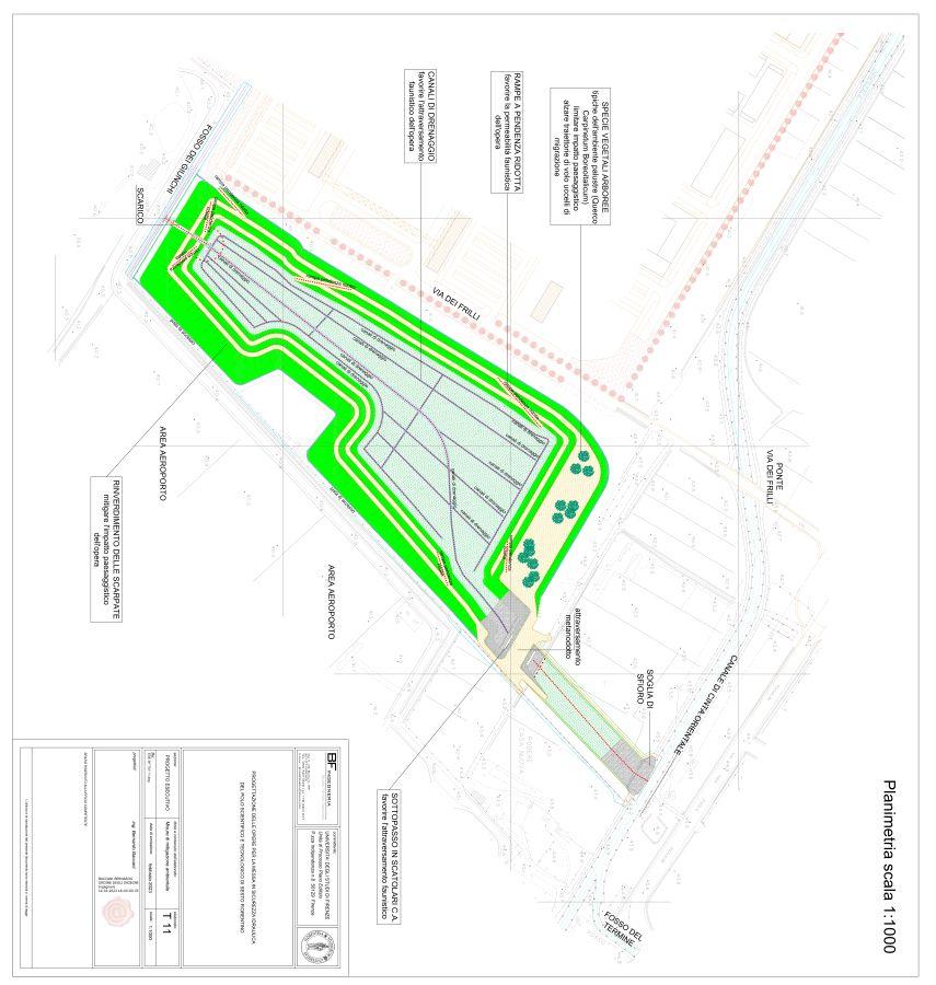 Vasca di laminazione Fig 1