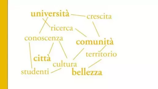 logo porte aperte con critta gialla