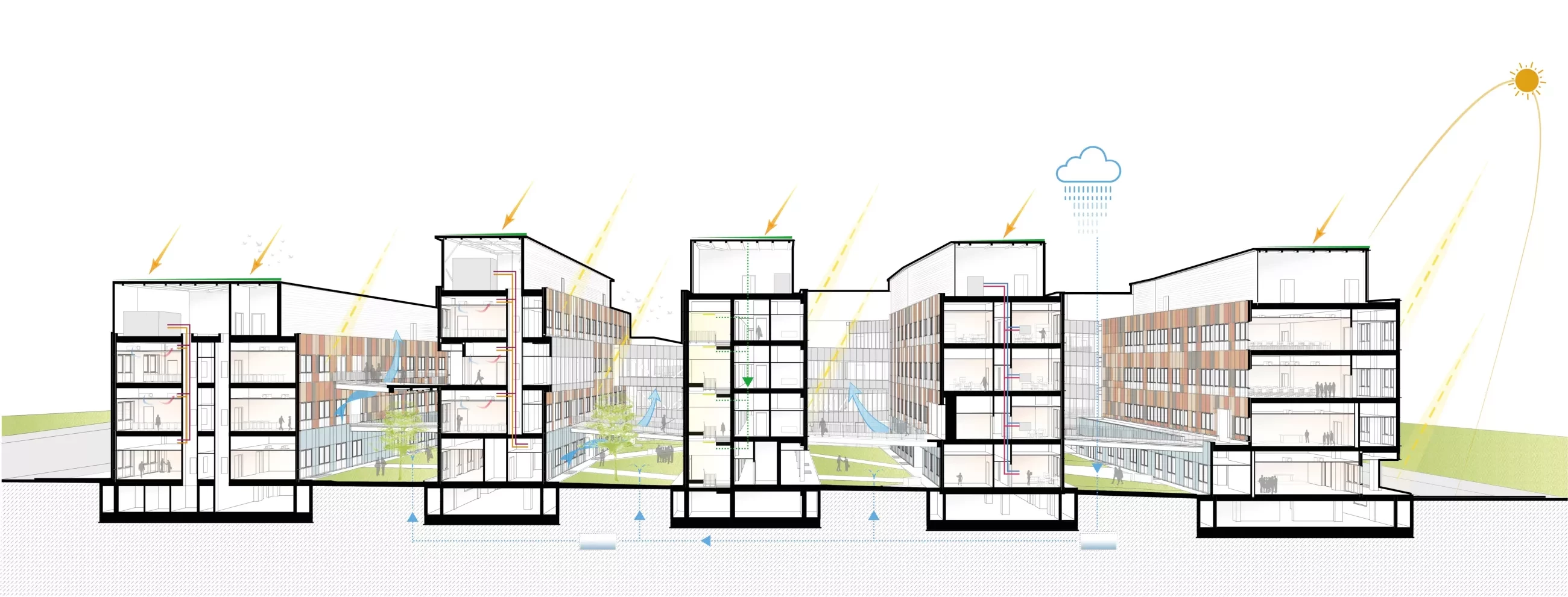 Schema bioclimatico agraria