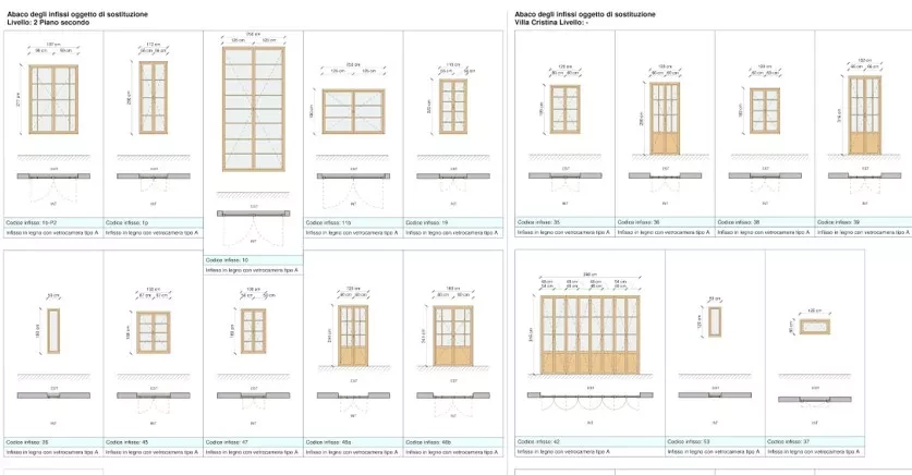 santa marta serramenti